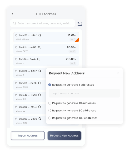 周报
